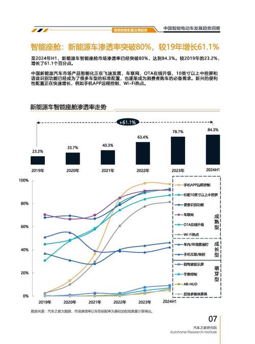 佛山143起亚对未来市场的预测，名爵汽车品牌文化的传播
